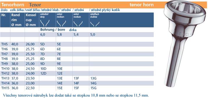 Nátrubek na tenor "Exclusive"